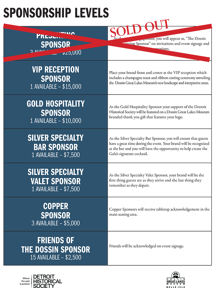 Page 2 of the 2020 Dossin Gala Sponsorship Package
